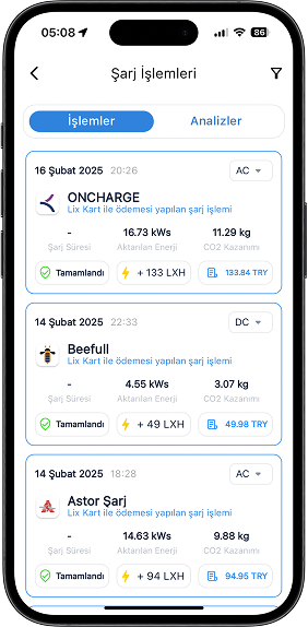 telefon